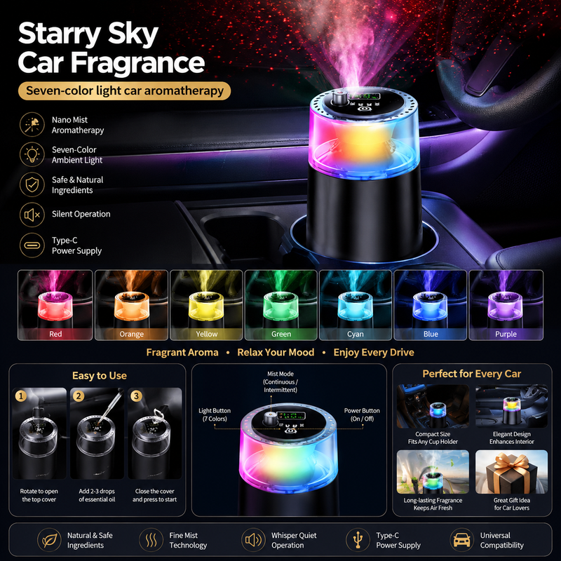 Starry Sky Car Fragrance Diffuser | موزع عطر للسيارة بتصميم السماء المرصعة بالنجوم